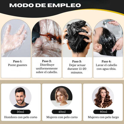 2x1 Champú AntiCanas HairDye 100ml - Para Mujeres y Hombres
